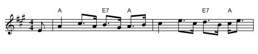 The Iron Man - staff notation