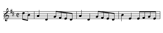 the ISLE OF SKYE - staff notation