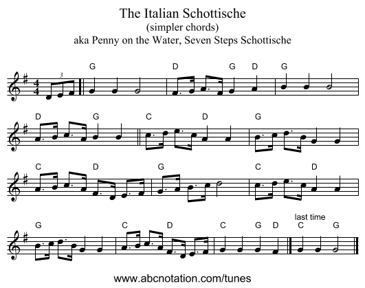 The Italian Schottische - staff notation