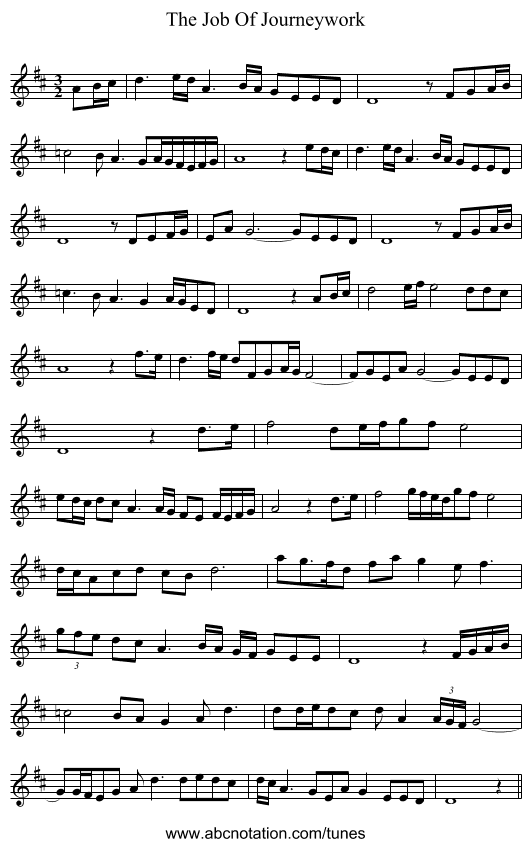 The Job Of Journeywork - staff notation