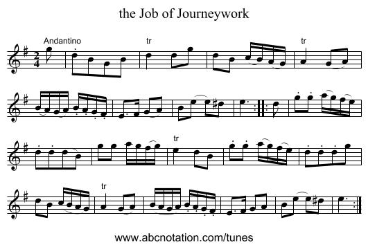 the Job of Journeywork - staff notation