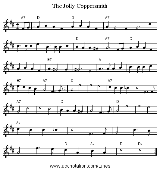 The Jolly Coppersmith - staff notation