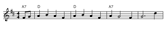 The Jolly Coppersmith - staff notation