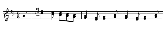 the JUBILEE - staff notation