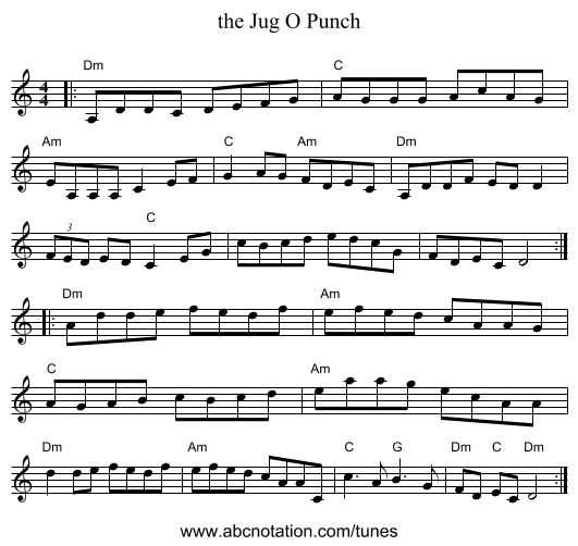 the Jug O Punch - staff notation