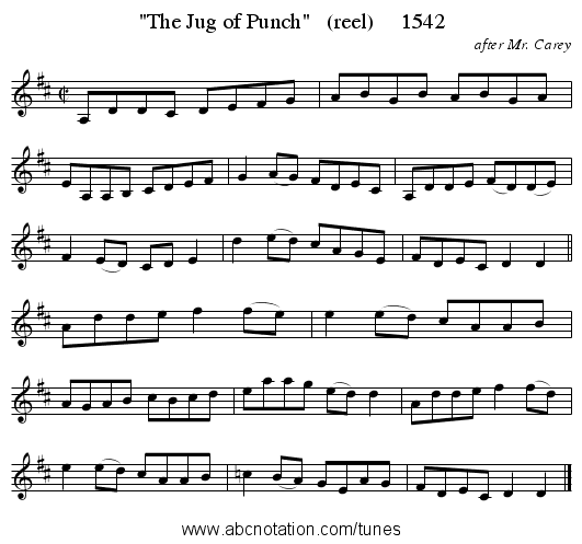 The Jug of Punch (reel) 1542 - staff notation