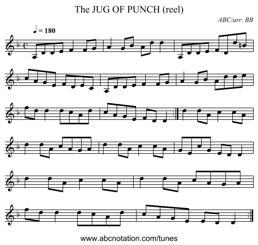 The JUG OF PUNCH (reel) - staff notation