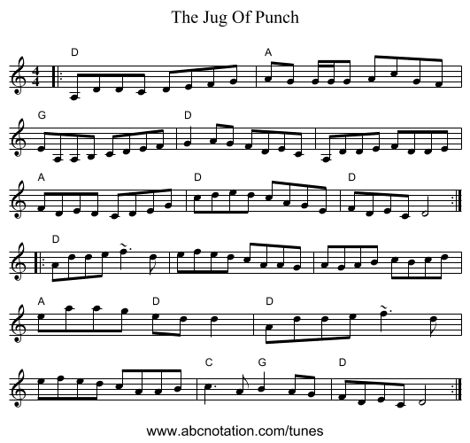 The Jug Of Punch - staff notation