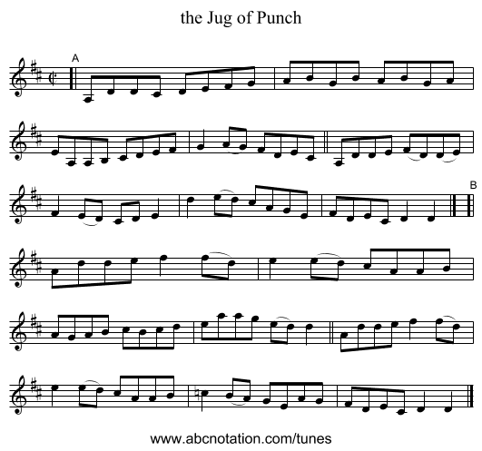 the Jug of Punch - staff notation