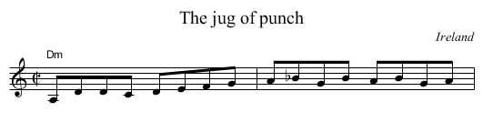 The jug of punch - staff notation
