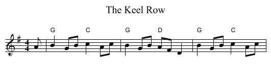 The Keel Row - staff notation