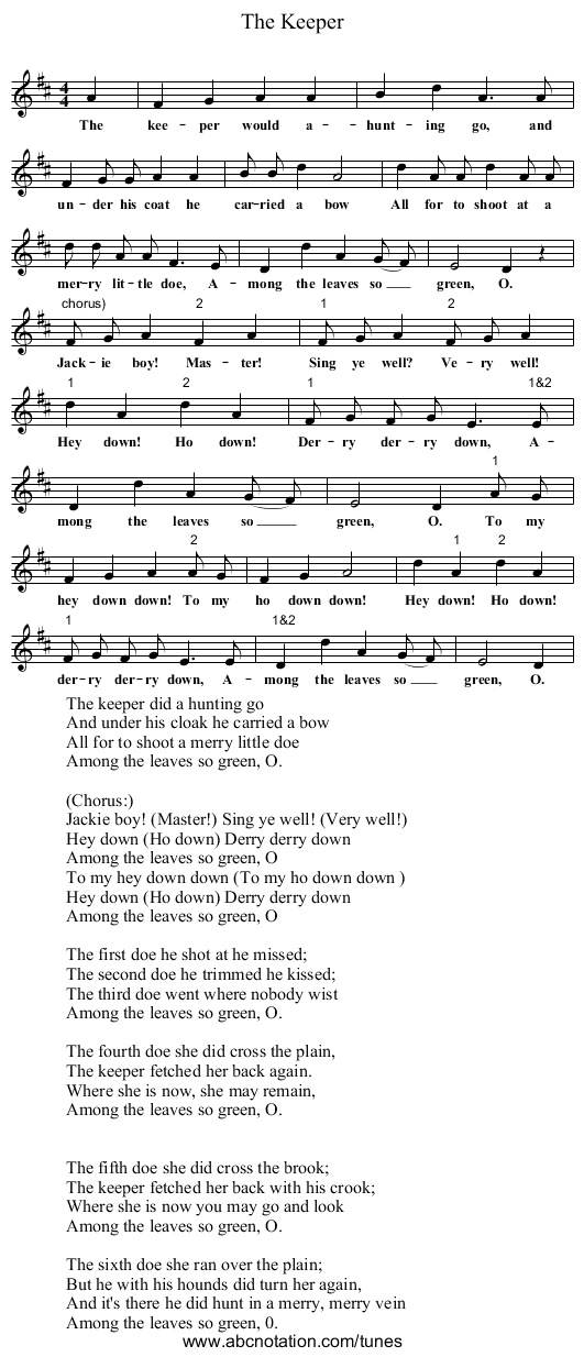 The Keeper - staff notation