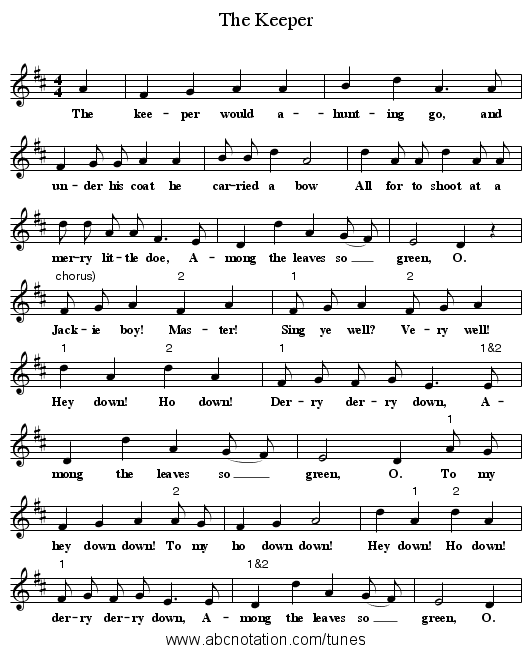 The Keeper - staff notation