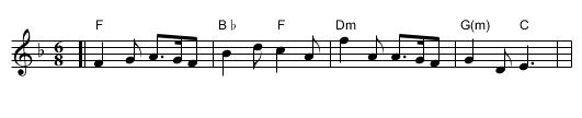 The Kerry Dancing - staff notation