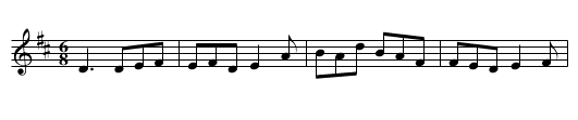 The Kesh Jig [2] - staff notation