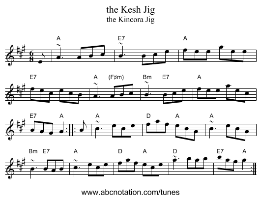 the Kesh Jig - staff notation