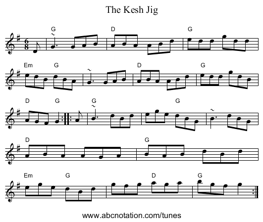 The Kesh Jig - staff notation