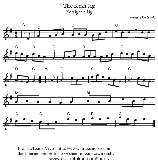 The Kesh Jig - staff notation