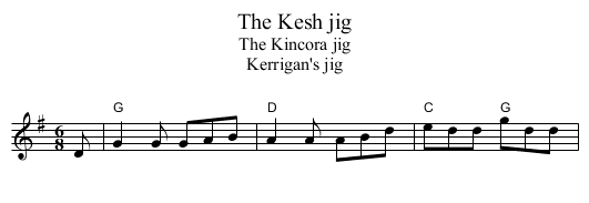 The Kesh jig - staff notation