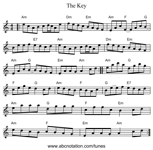 The Key - staff notation
