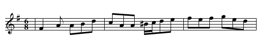 The Kilfinane - staff notation