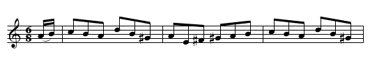 'The Kilkenny Jig              0740 - staff notation