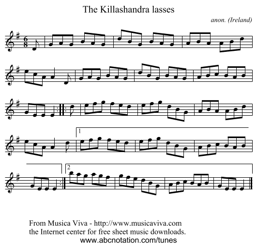 The Killashandra lasses - staff notation