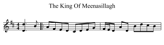 The King Of Meenasillagh - staff notation