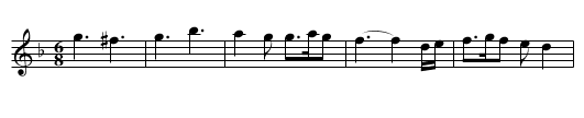 The King's Complaint - staff notation