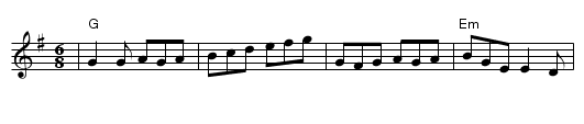 The King's Jig - staff notation