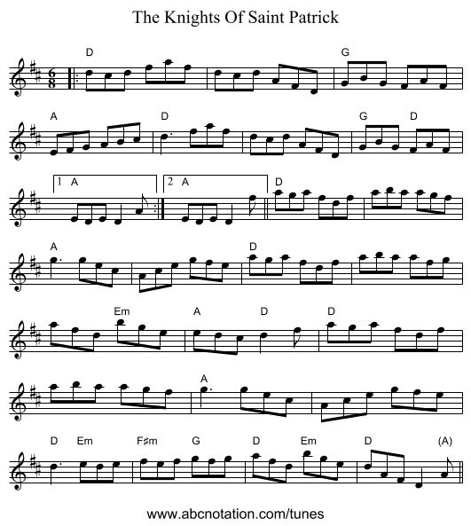 The Knights Of Saint Patrick - staff notation