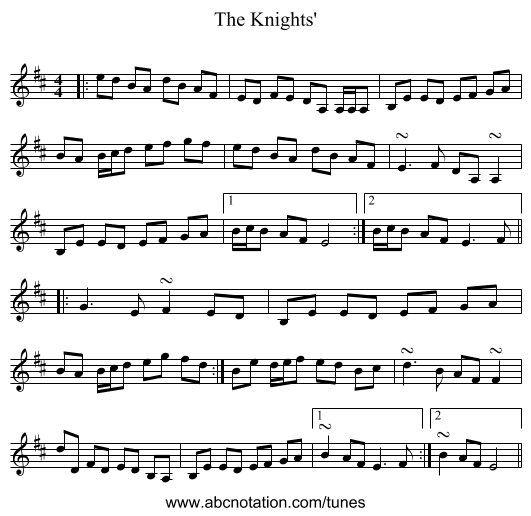 The Knights' - staff notation