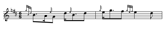 The Kyle of Sutherland - staff notation