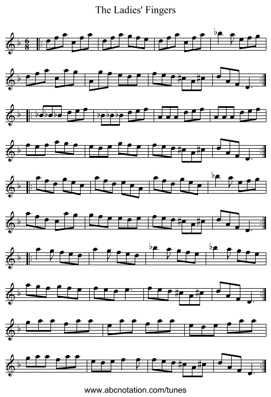 The Ladies' Fingers - staff notation