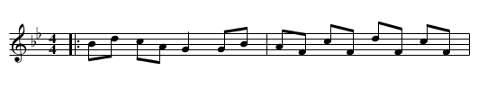 The Ladies' Pandeletts - staff notation