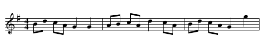 The Ladies' Pantalettes - staff notation