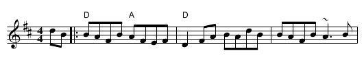 The Lady On The Island - staff notation