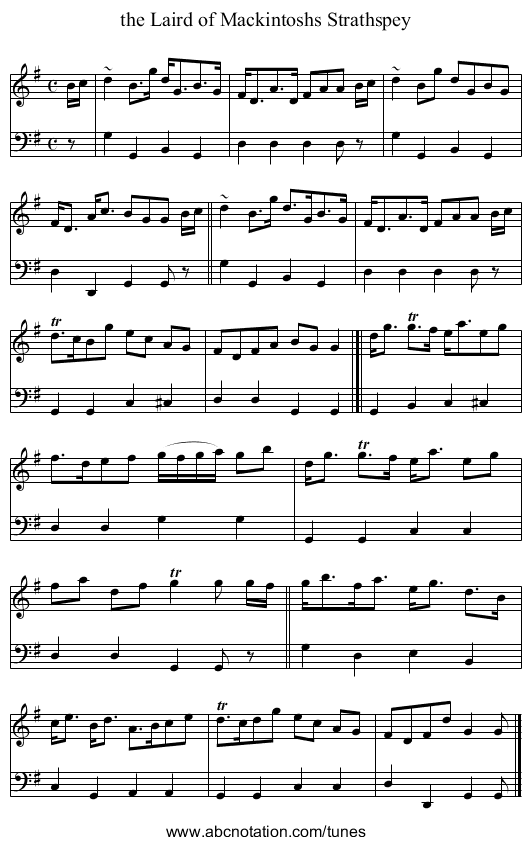 the Laird of Mackintoshs Strathspey - staff notation