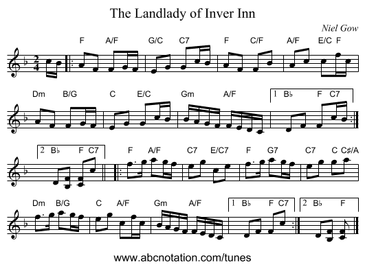 The Landlady of Inver Inn - staff notation