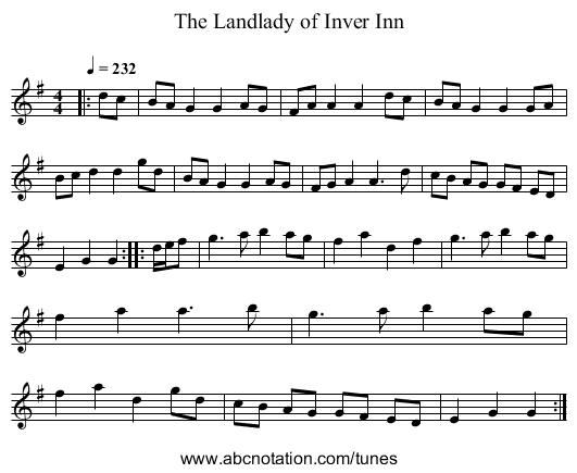 The Landlady of Inver Inn - staff notation