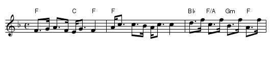 The Lass O' Corrie Mill - staff notation