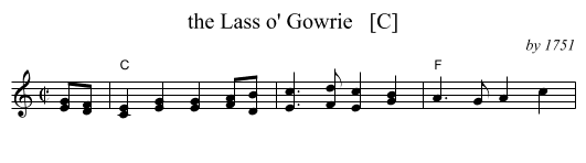 the Lass o' Gowrie   [C] - staff notation