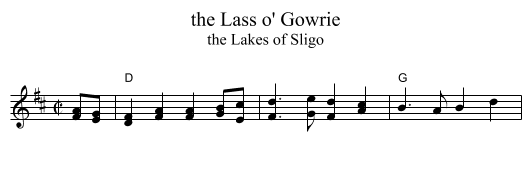 the Lass o' Gowrie - staff notation