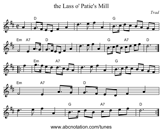 the Lass o' Patie's Mill - staff notation