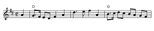 the Lass o' Patie's Mill - staff notation