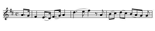 the LASS OF PATIE'S MILL - staff notation