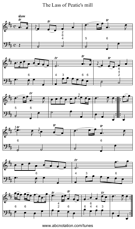 The Lass of Peatie's mill - staff notation