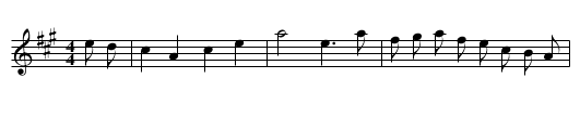 The Lass of Petty's Mill - staff notation