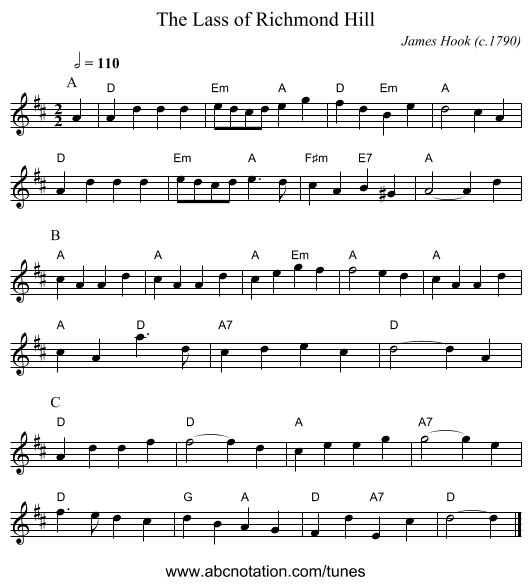The Lass of Richmond Hill - staff notation