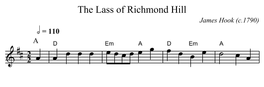 The Lass of Richmond Hill - staff notation
